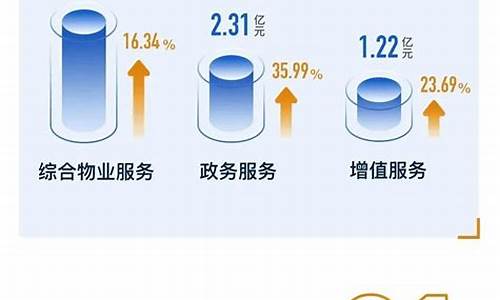 菠菜优惠担保网：金沙官方登录入口(金沙官网) (2)